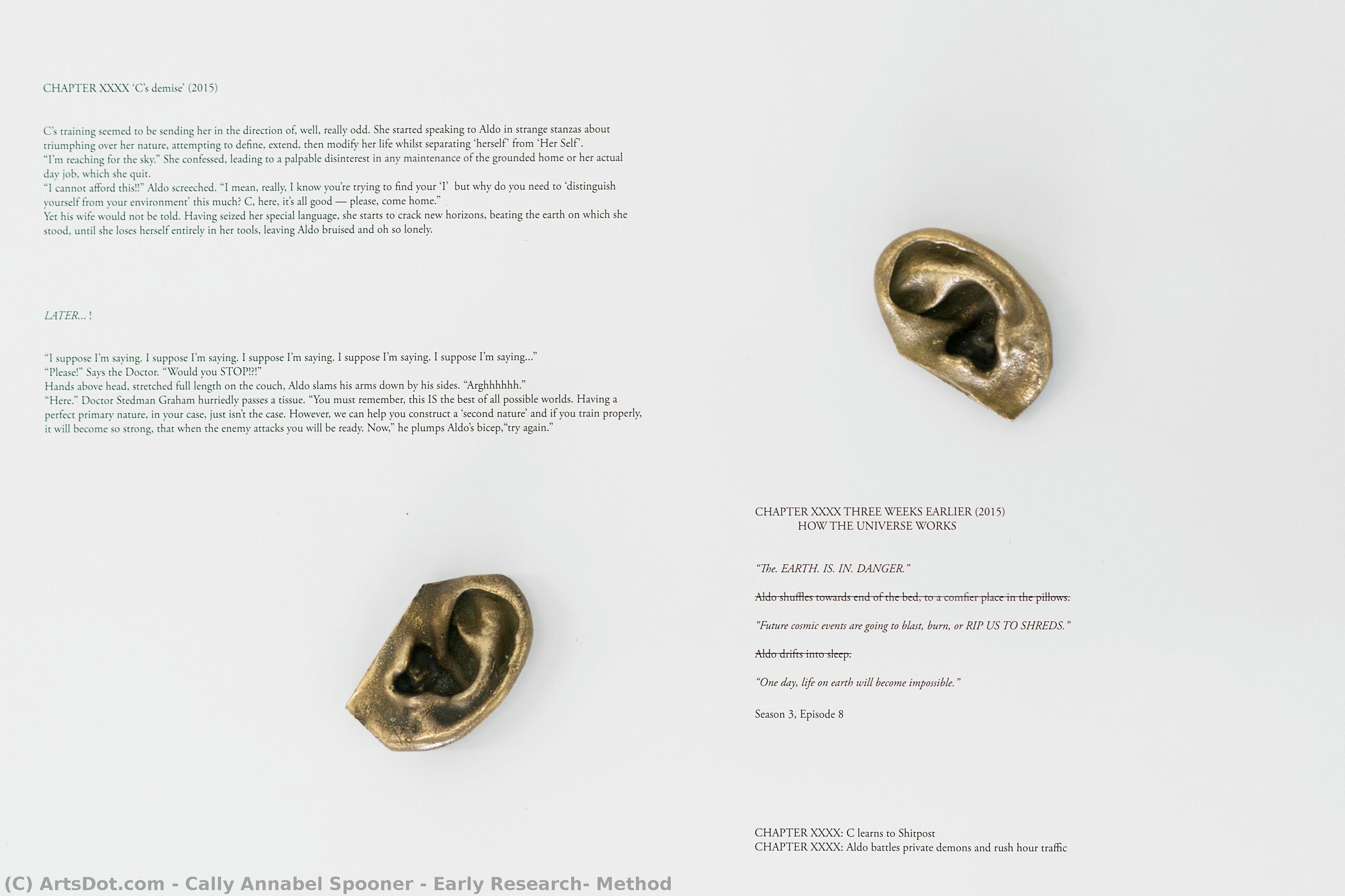 Early Research: Method — Cally Annabel Spooner